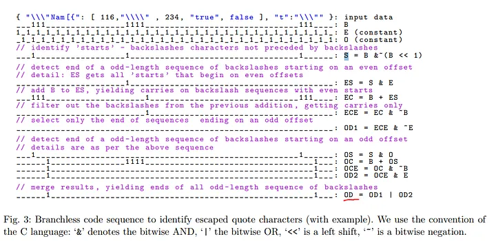 SIMD JSON parsing stage1
