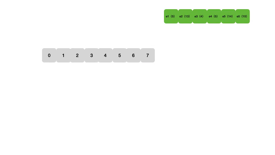Linear probing animation